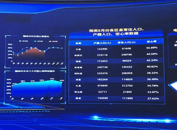 為百業(yè)賦能，甘肅電力開創(chuàng)科技創(chuàng)新新局面