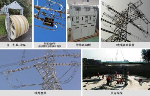 中國能源建設集團南京線路器材有限公司榮獲2021年“電力金具十大品牌”稱號