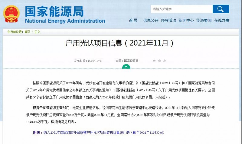 新增2.86GW，累計16.48GW！能源局公布11月戶用裝機(jī)信息