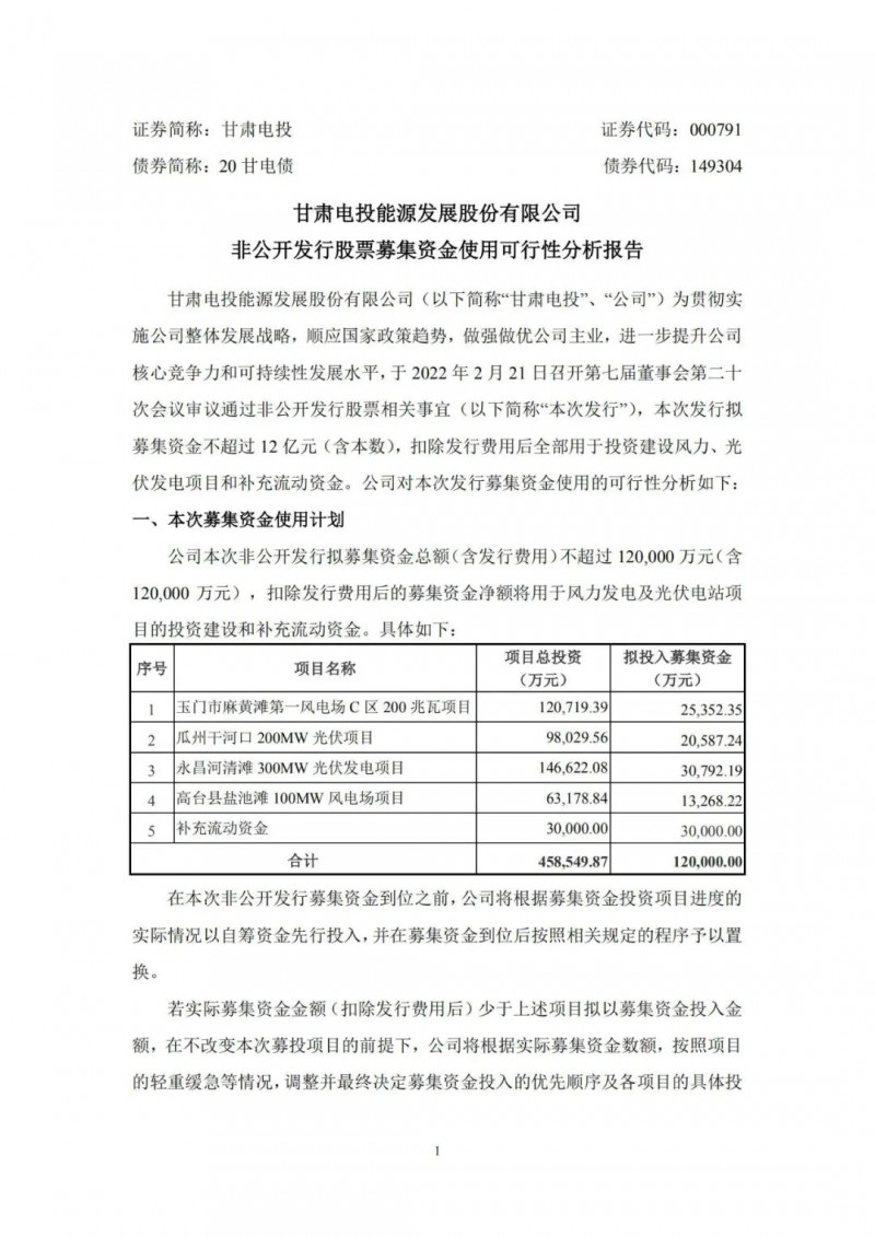 甘肅電投擬定增募資12億“加碼”光伏發(fā)電項目！