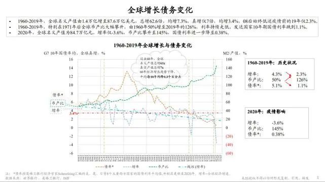 光伏發(fā)展?jié)摿Υ?將成為全球能源轉(zhuǎn)型重要“支撐”！