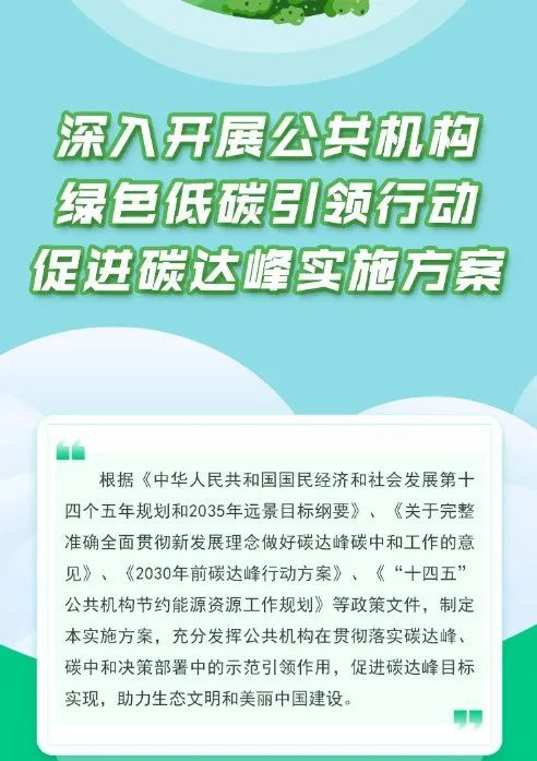 國家發(fā)改委：大力推廣太陽能光伏光熱項目，力爭2025年實現(xiàn)屋頂光伏覆蓋率達(dá)50%