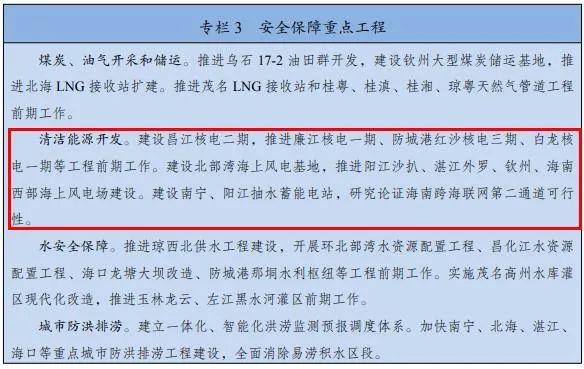 國家發(fā)改委：因地制宜發(fā)展分布式光伏和分散式風(fēng)電！