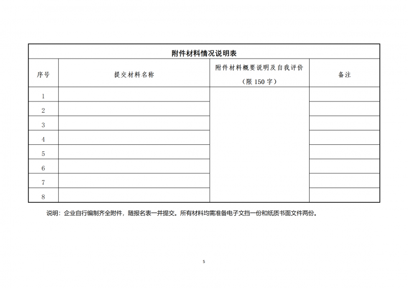 10個光伏項目！廣南縣發(fā)布“十四五”新能源項目投資主體優(yōu)選公告