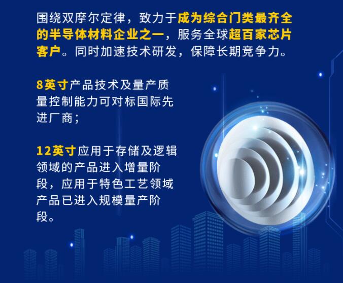 中環(huán)股份2021年度及2022年一季度報(bào)告：2022年Q1營收133.68億，同比增長79.13%！