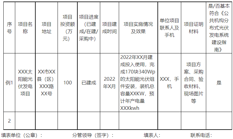 廣西欽州：推進安裝高轉換率光伏發(fā)電設施，鼓勵公共機構建設連接光伏發(fā)電