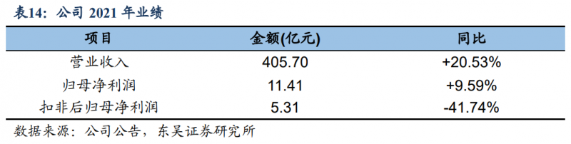 【深度】晶科能源：技術布局追星趕月，渠道品牌厚積薄發(fā)