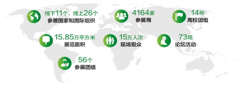 促轉(zhuǎn)型、穩(wěn)供給！ 2022年能源工作指導(dǎo)意見下發(fā)