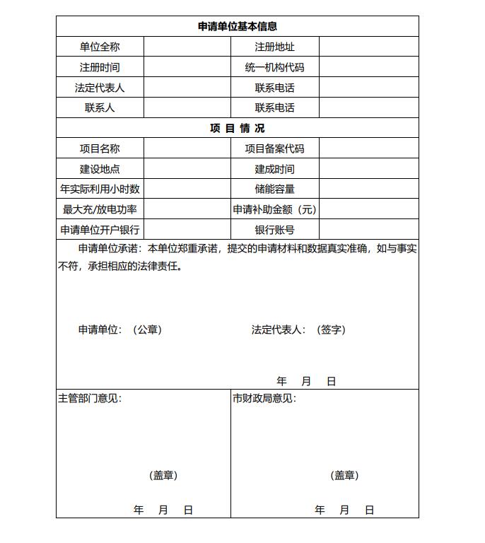 浙江永康：鼓勵“光伏村、光伏鎮(zhèn)”建設(shè)，新建分布式光伏度電補貼0.1元連補3年！