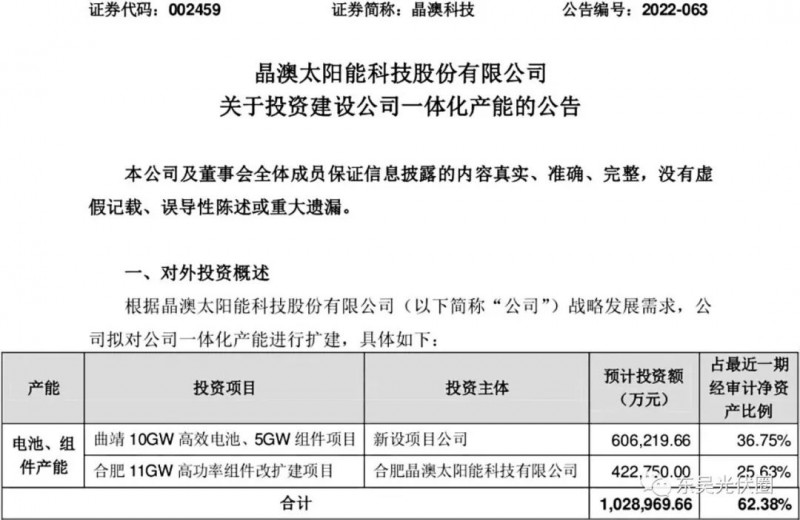 超100億！晶澳擬投資10GW電池、16GW組件擴(kuò)建項(xiàng)目