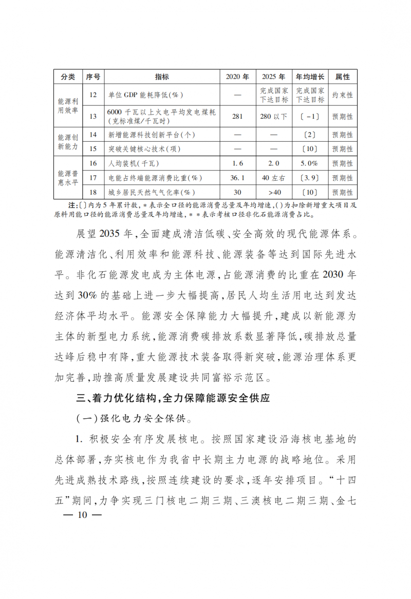 浙江：實(shí)施“風(fēng)光倍增工程”，新增光伏裝機(jī)力爭(zhēng)達(dá)到1500萬千瓦！