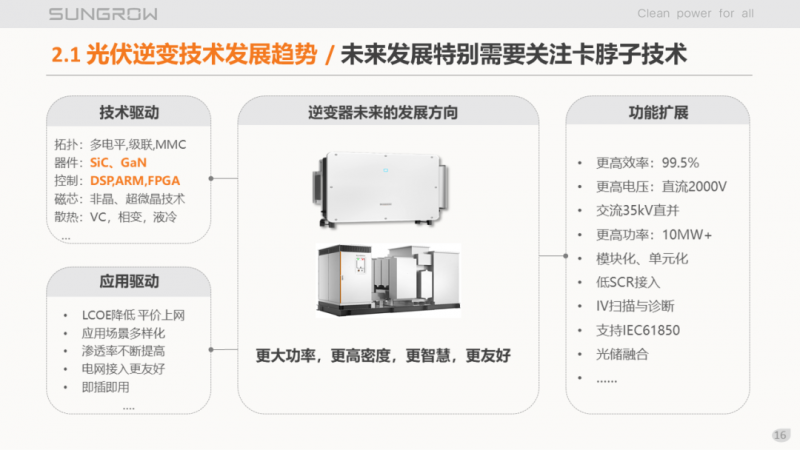 陽(yáng)光電源趙為：智慧零碳解決方案助力實(shí)現(xiàn)雙碳目標(biāo)！