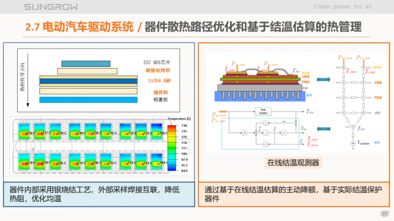 陽(yáng)光電源趙為：智慧零碳解決方案助力實(shí)現(xiàn)雙碳目標(biāo)！