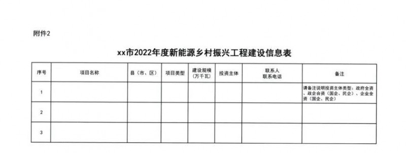 吉林：各行政村建設(shè)200kW光伏或100kW風(fēng)電，2024年度實(shí)現(xiàn)省內(nèi)全面覆蓋