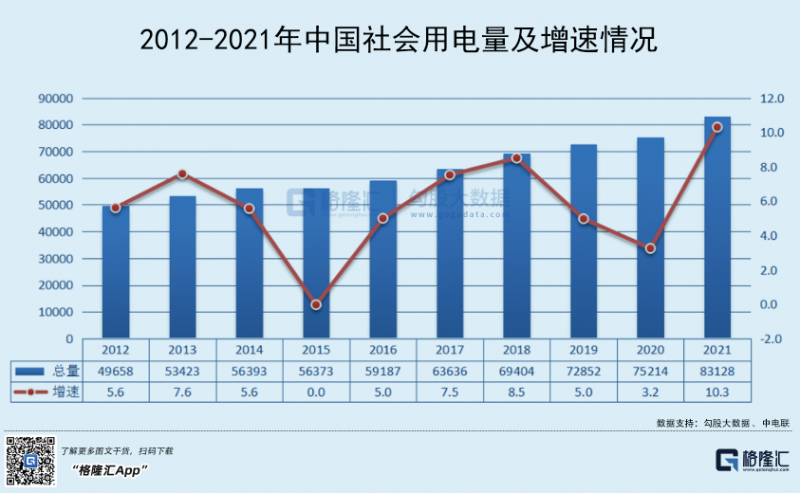 光伏行業(yè)“水深魚大”，各路資本紛紛“殺入”！