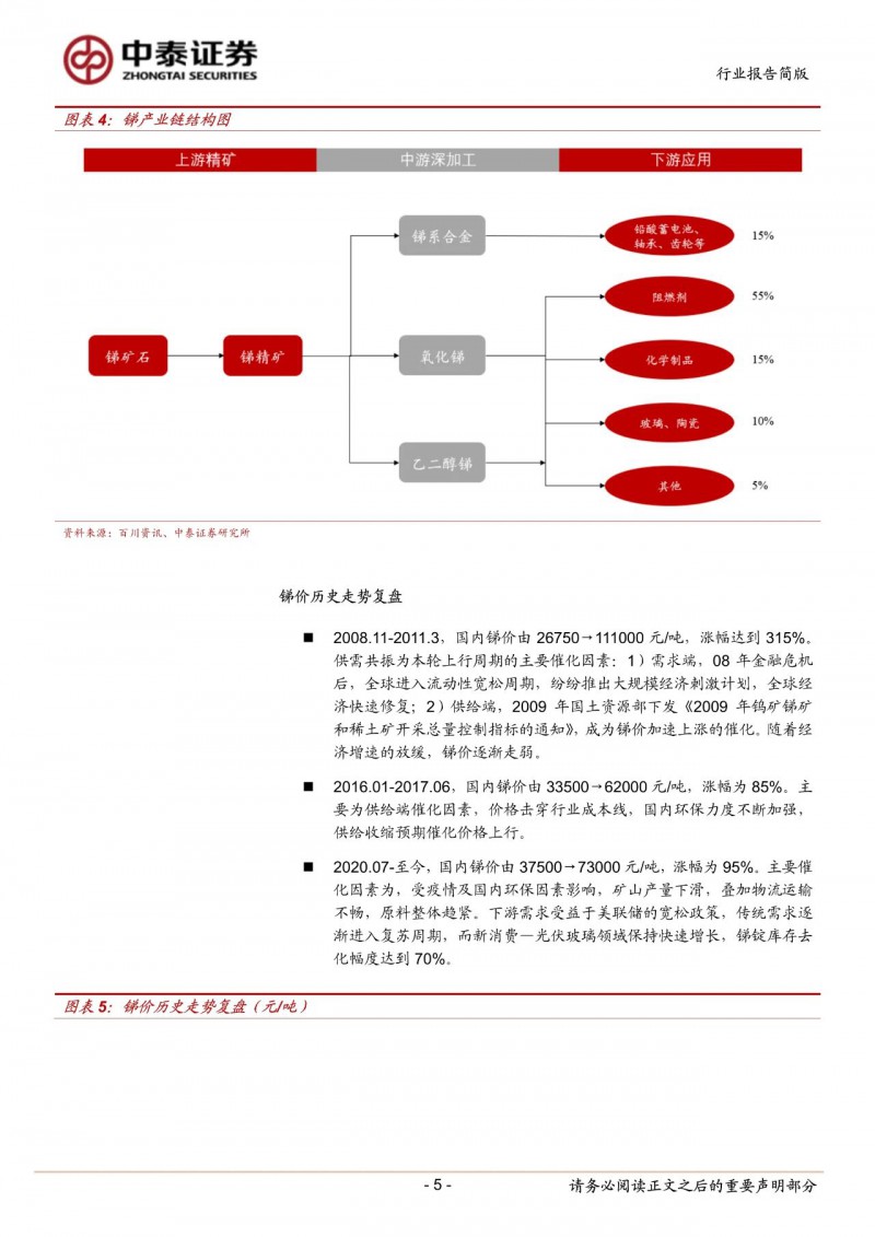 光伏下一個(gè)卡脖子環(huán)節(jié)：該材料將嚴(yán)重供不應(yīng)求！