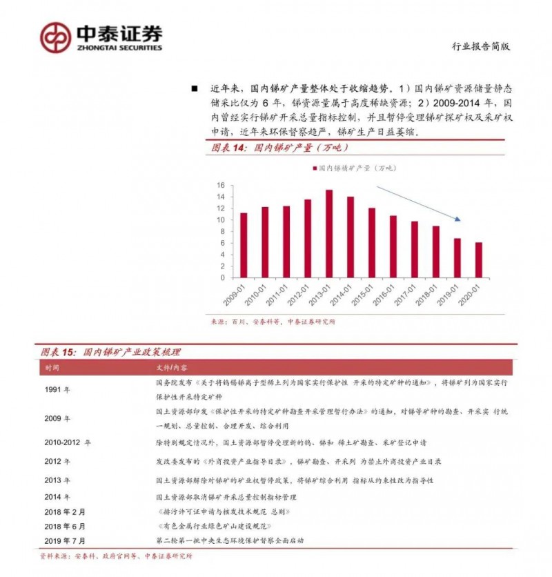 光伏下一個(gè)卡脖子環(huán)節(jié)：該材料將嚴(yán)重供不應(yīng)求！