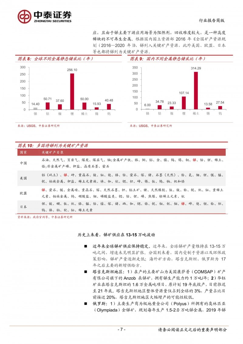 光伏下一個(gè)卡脖子環(huán)節(jié)：該材料將嚴(yán)重供不應(yīng)求！