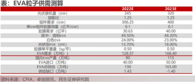 【研報(bào)嚴(yán)選】龍頭白馬股進(jìn)入擊球區(qū)！