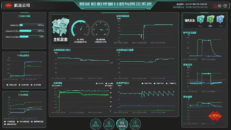 國家能源集團(tuán)項目入選交通部智能航運(yùn)先導(dǎo)應(yīng)用試點(diǎn)