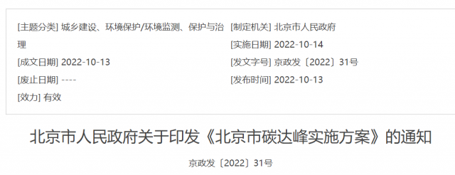 2030年風(fēng)光總裝機(jī)5GW！北京市碳達(dá)峰實(shí)施方案印發(fā)