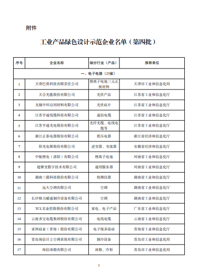 含光伏企業(yè)！工信部公布工業(yè)產(chǎn)品綠色設(shè)計(jì)示范企業(yè)名單（第四批）