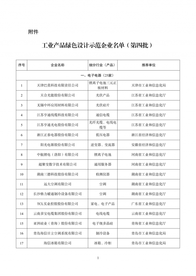 工信部公布！天合、正泰等多家能源企業(yè)入圍