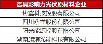 那么多人做光伏原材料悶聲發(fā)大財，這里面奧秘可不簡單