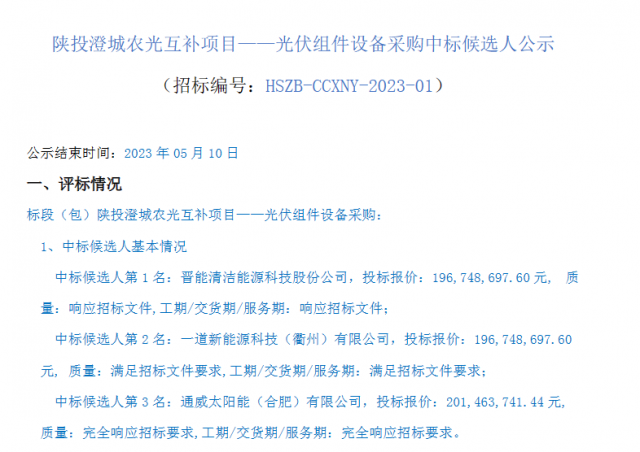 最低1.61元/W！這些企業(yè)擬中標(biāo)陜投澄城農(nóng)光互補(bǔ)項(xiàng)目組件采購(gòu)