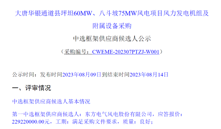 東方風(fēng)電擬中標(biāo)135MW風(fēng)電項目