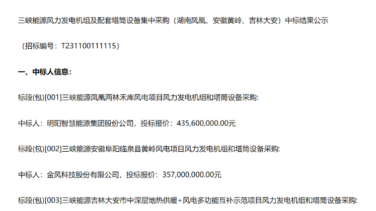 8.91億元！三峽能源3個風(fēng)電項目中標(biāo)公示