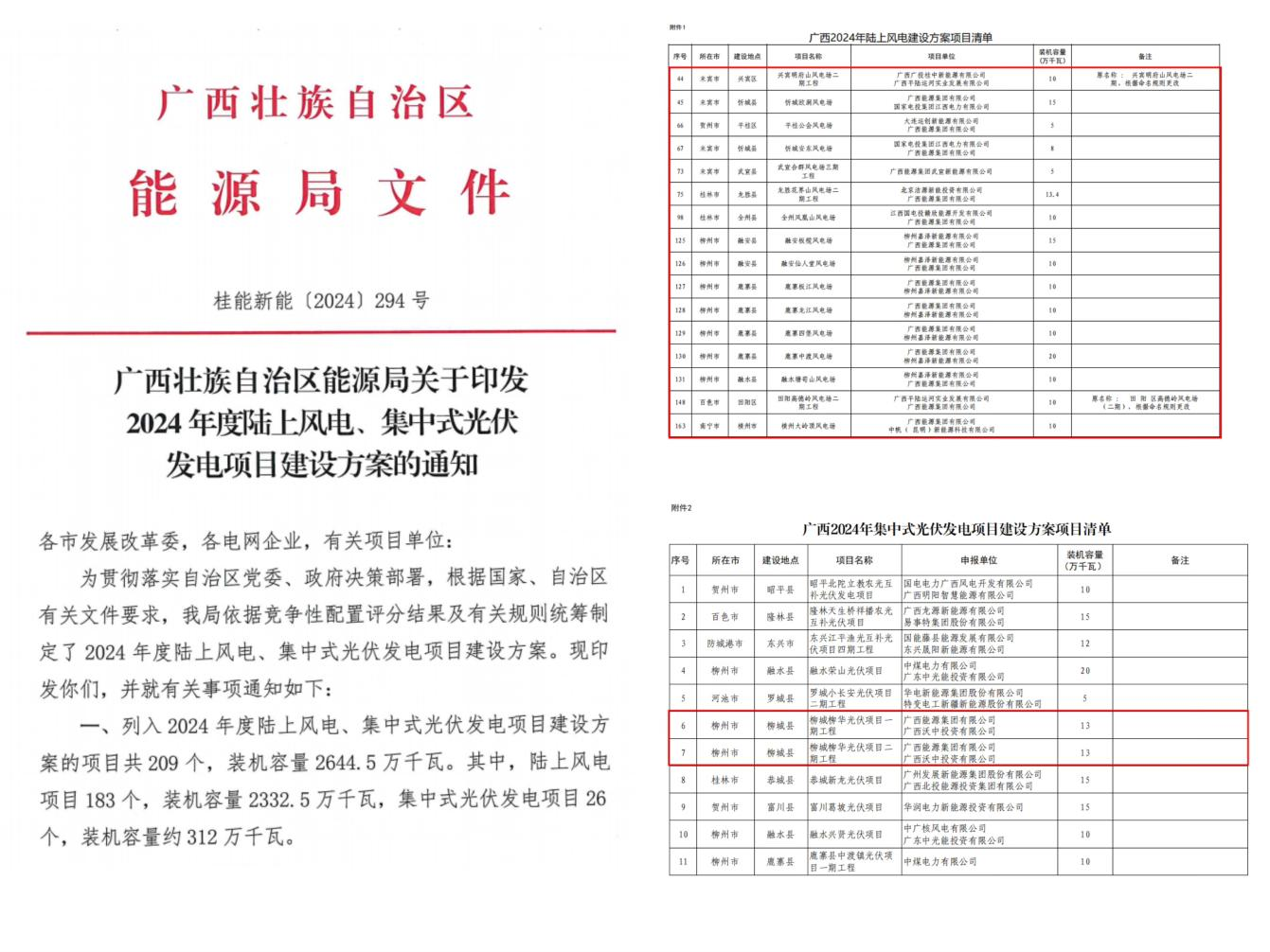 廣西能源集團喜獲2024年陸上新能源項目建設(shè)指