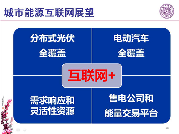 能源互聯(lián)網(wǎng)月底即將落地 專家如何解讀？