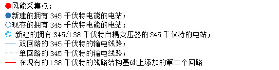 圖1 在西德克薩斯州，如果要建風(fēng)力渦輪機(jī)，那么傳輸裝置也將會(huì)建立——至少到目前為止是這樣。