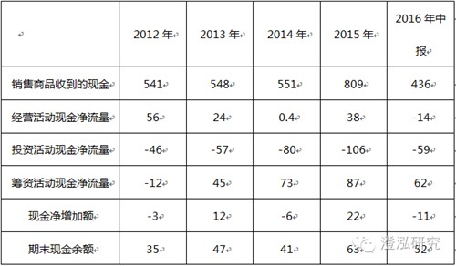 比亞迪：中國企業(yè)如何領跑全球新能源汽車產(chǎn)業(yè)？