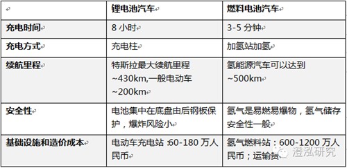 比亞迪：中國企業(yè)如何領跑全球新能源汽車產(chǎn)業(yè)？