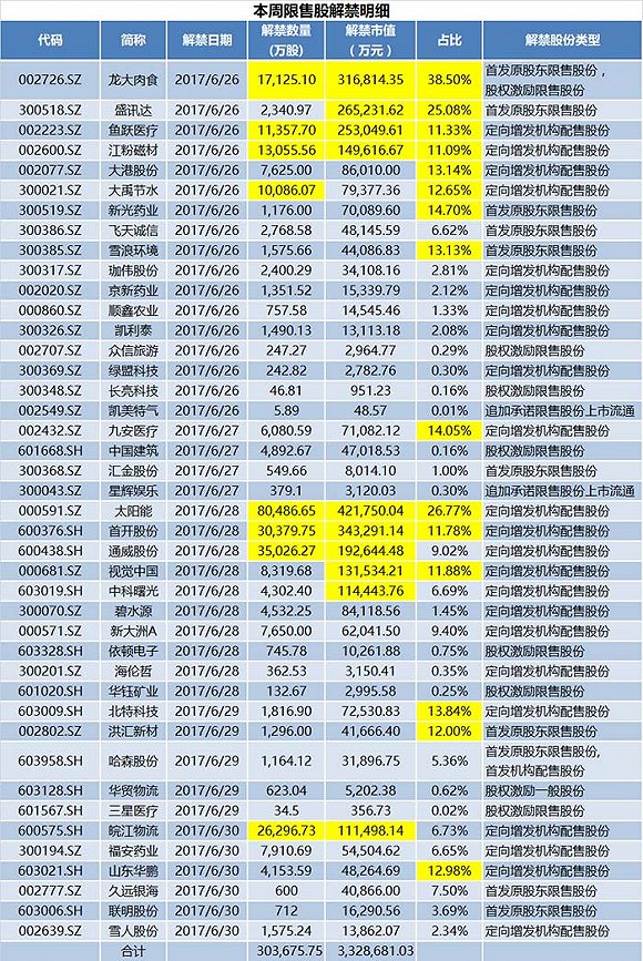 協(xié)鑫南京鑫日8.544MW屋頂分布式光伏電站成功并網