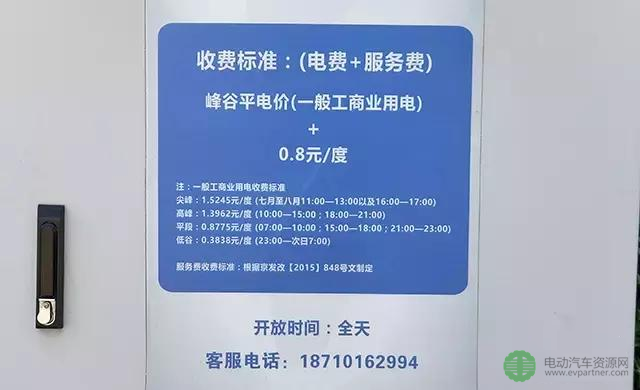 起底苦逼充電樁行業(yè)：超43家入局，蒙眼狂奔3年！