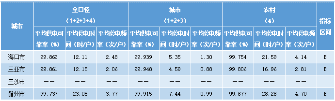 海南省.png